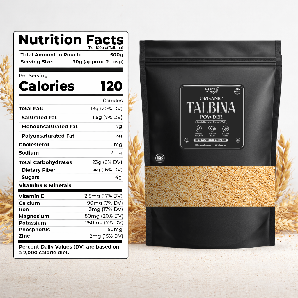 The Ultimate Wellness Combo 1